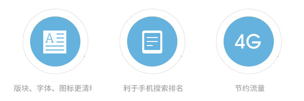 手機網站字體闆塊更清晰，有利于(yú)手機搜索并可節約流量