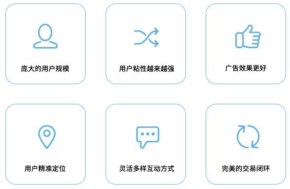 微信公衆号的(de)優勢所在(zài)