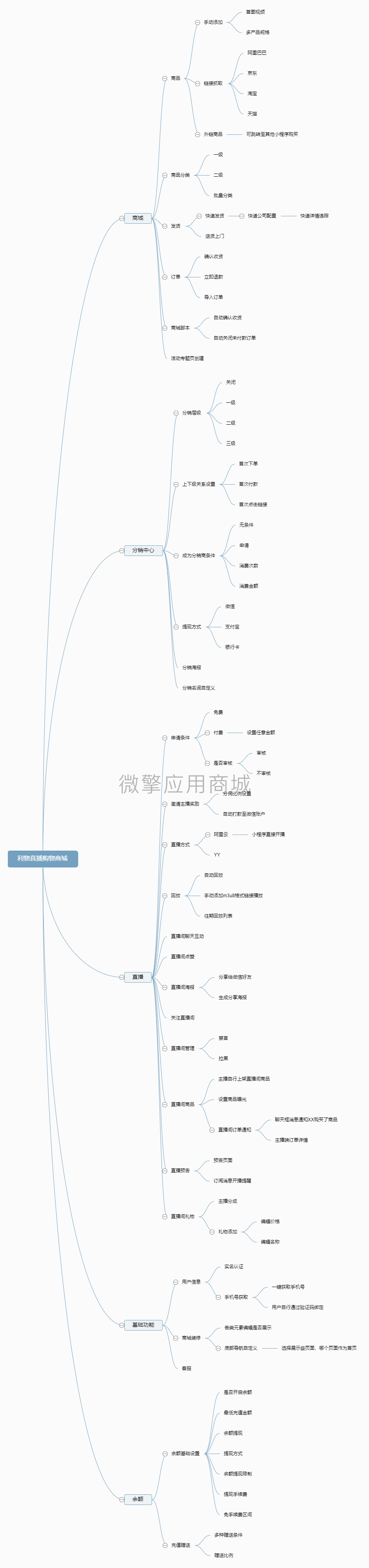 利物直播購物商城 (4).png